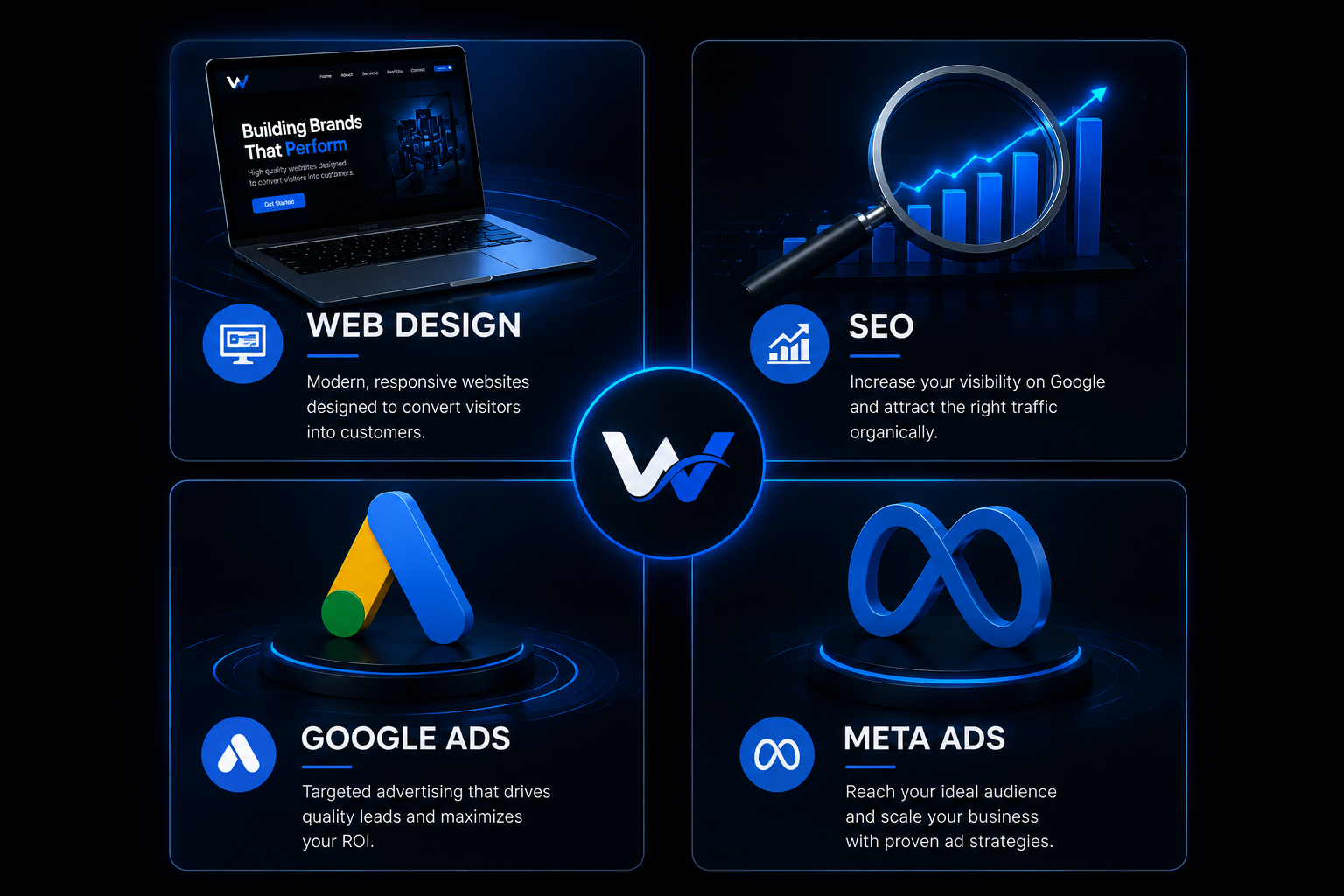WebVaunt services: Web Design, SEO, Google Ads and Meta Ads